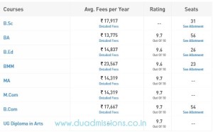 LSR Delhi University Fee Structure